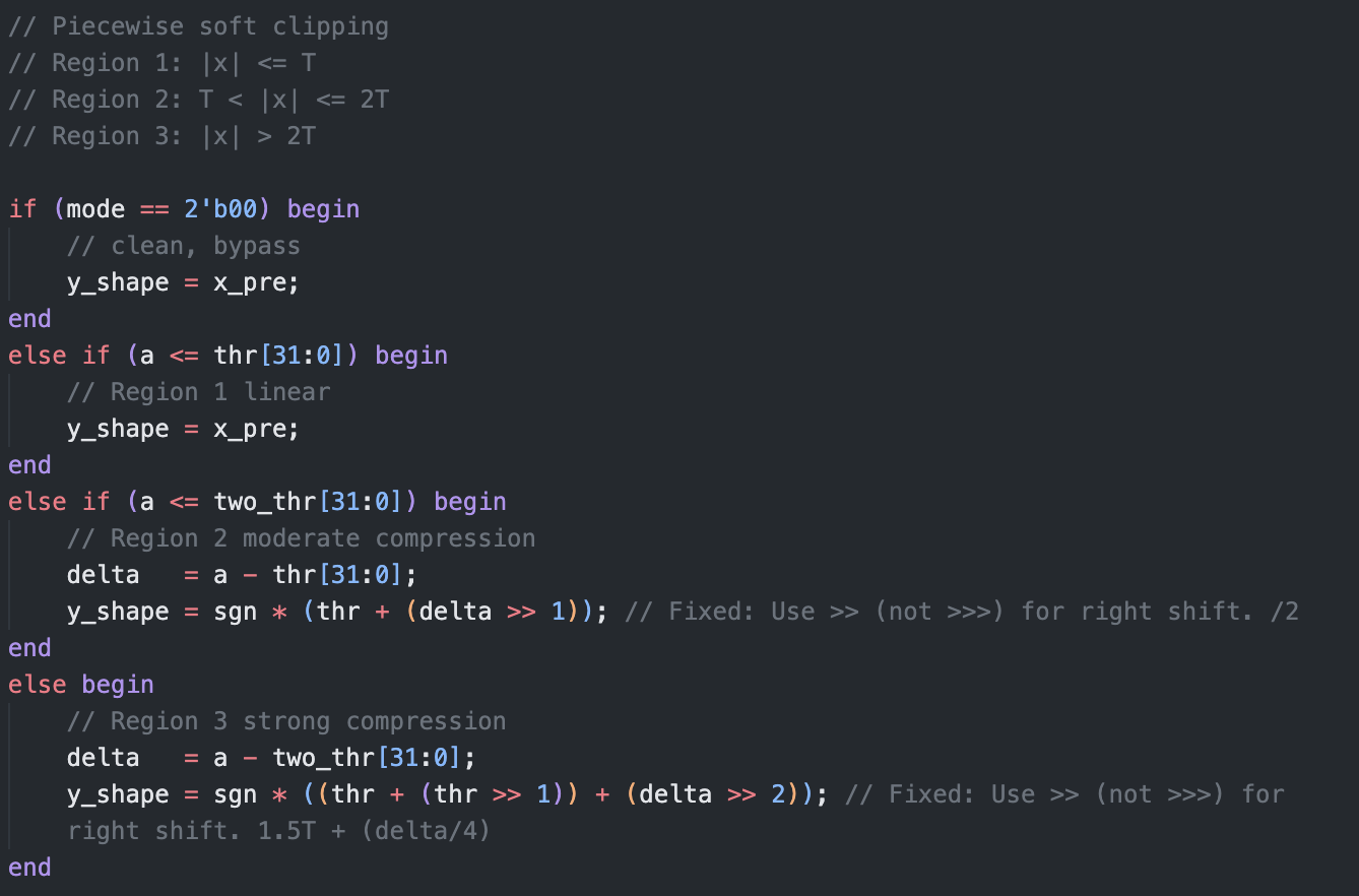 FPGA Distortion Guitar Effect Pedal image 2